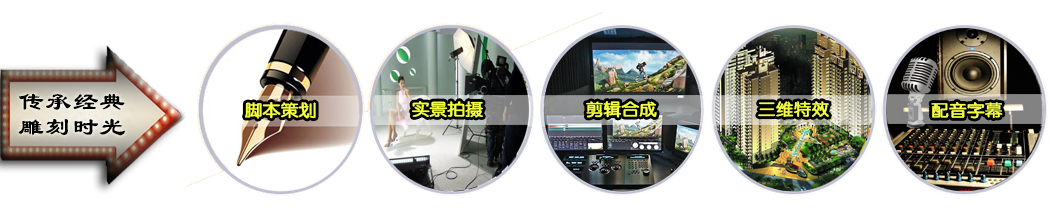 &#27431;&#23453;&#32593;&#39029;&#29256;&#30331;&#24405;&#20837;&#21475;&#45;&#27431;&#23453;&#40;&#20013;&#22269;